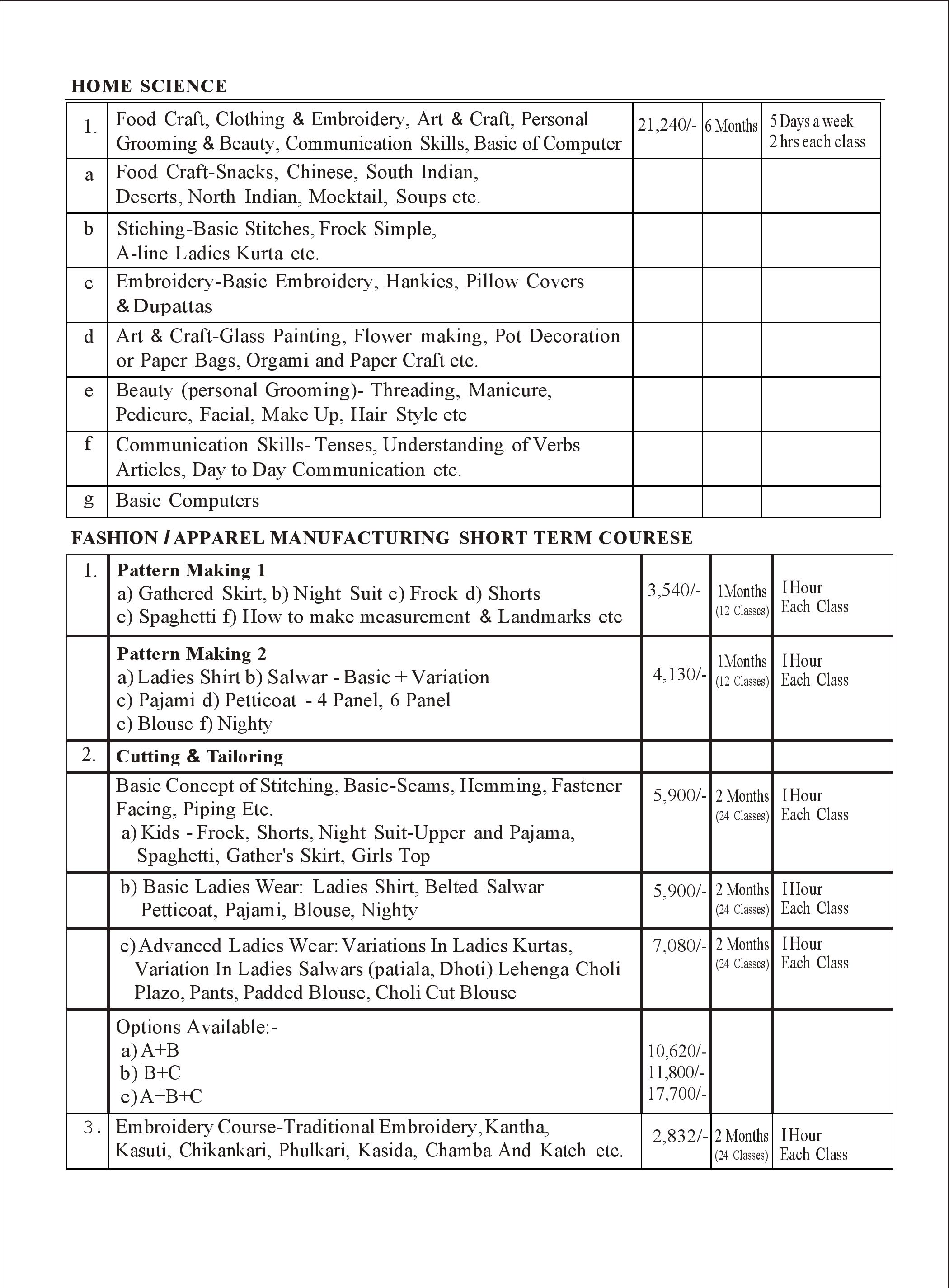  Top 10 Fashion Designing Institute in Delhi